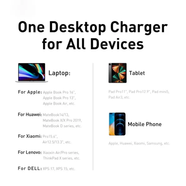 Baseus GaN3 100/ 65W Desktop Charger Quick Charge QC 3.04.0 USB C Type C Phone Charger For iPhone15 Huawei Xiaomi MacBook Laptop - Image 6