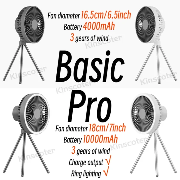 10000mAh 4000mAh Camping Fan Rechargeable Desktop Portable Circulator Wireless Ceiling Electric Fan with Power Bank LED Lighting - Image 4