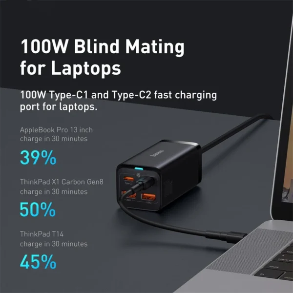 Baseus GaN3 100/ 65W Desktop Charger Quick Charge QC 3.04.0 USB C Type C Phone Charger For iPhone15 Huawei Xiaomi MacBook Laptop - Image 2