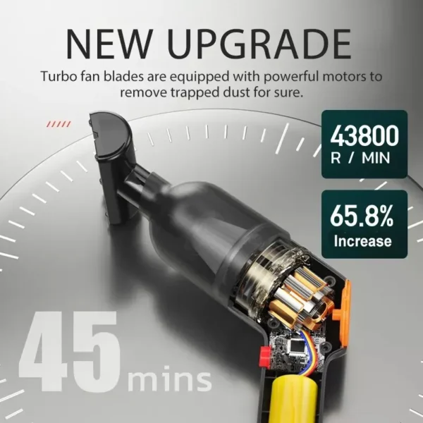 15000Pa Wireless Mini Vacuum Cleaner Handheld Large Suction Car Vacuum Cleaner For Home Car Vacuum Cleaner Pet Hair Absorber - Image 3