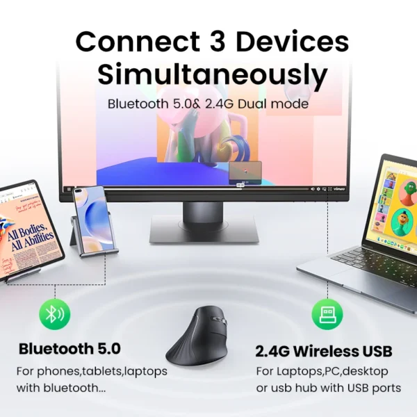 UGREEN Vertical Mouse Wireless Bluetooth5.0 2.4G Ergonomic 4000DPI 6 Mute Buttons for MacBook Tablet Laptops Computer PC Mice - Image 4