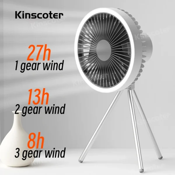 10000mAh 4000mAh Camping Fan Rechargeable Desktop Portable Circulator Wireless Ceiling Electric Fan with Power Bank LED Lighting - Image 3