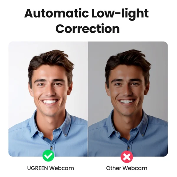【RU】UGREEN USB 1080P HD Mini For Web Dual Microphones for Youtube Video Calling web cam - Image 3