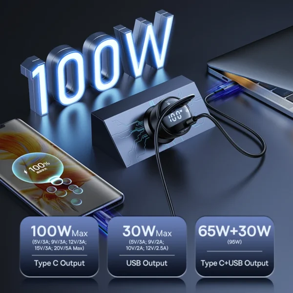 Baseus PD 100W Car Charger Quick Charge QC4.0 QC3.0 PD 3.0 Fast Charging For iPhone 16 15 14 13 Pro Max Samsung XiaoMi Phone - Image 3