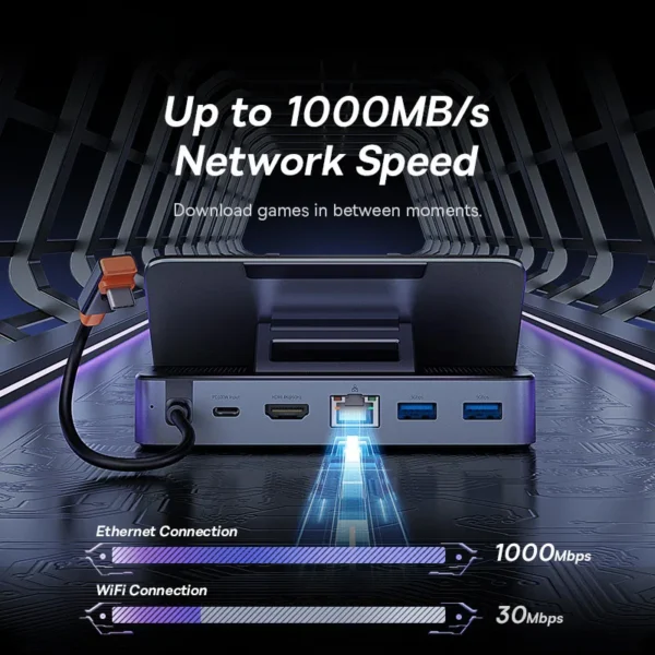 Baseus USB C Docking Station for Steam Deck Nintend Switch Type C to HDMI-compatible 4K@60Hz RJ45 PD 100W Type C USB 3.0 Hub - Image 4