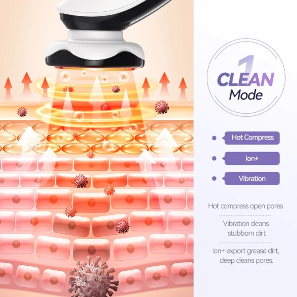 ANLAN EMS Face Massager Lite Microcurrent Eye Beauty Face Lifting Deep Cleaning Hot Compress Vibration Massage Skincare Tool - Image 3
