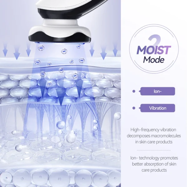 ANLAN EMS Face Massager Lite Microcurrent Eye Beauty Face Lifting Deep Cleaning Hot Compress Vibration Massage Skincare Tool - Image 4