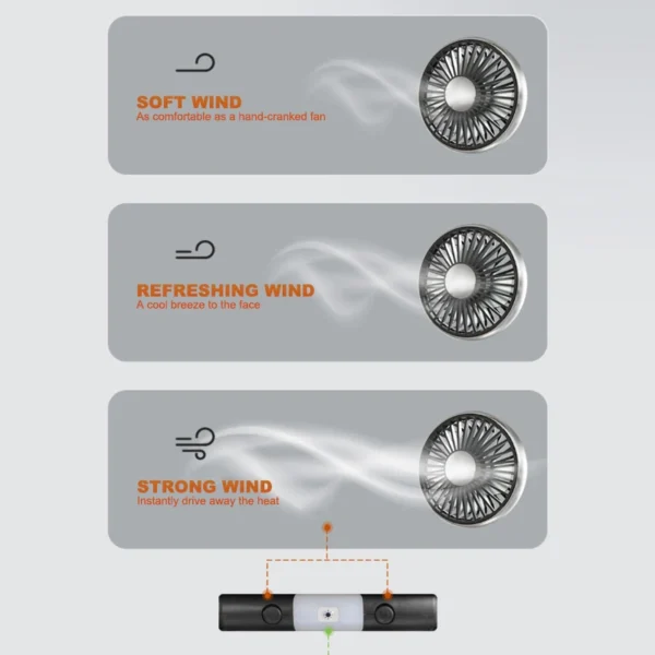 SEAMETAL Car USB Fan Dual Head Cooling Air Fan Independent Switch 3-Speed 360 Degree Adjustable Auto Headrest Fan for Rear Seat - Image 6